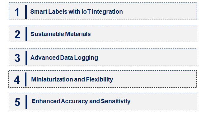 Emerging Trends in the Temperature Indicator Label Market